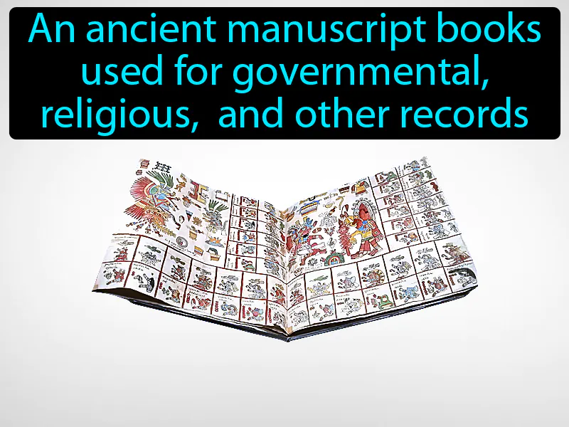 Codex Definition Codex Definition