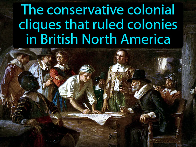 Compact Definition Compact Definition