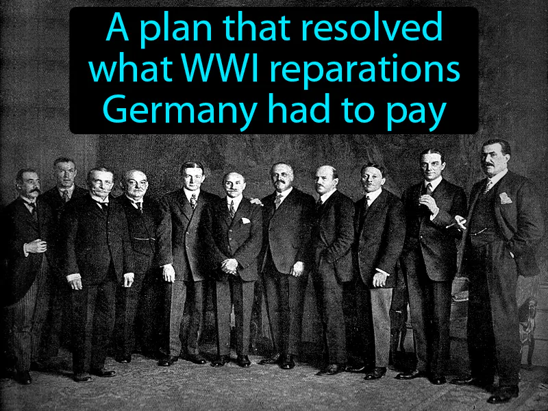 Dawes Plan Definition Dawes Plan Definition