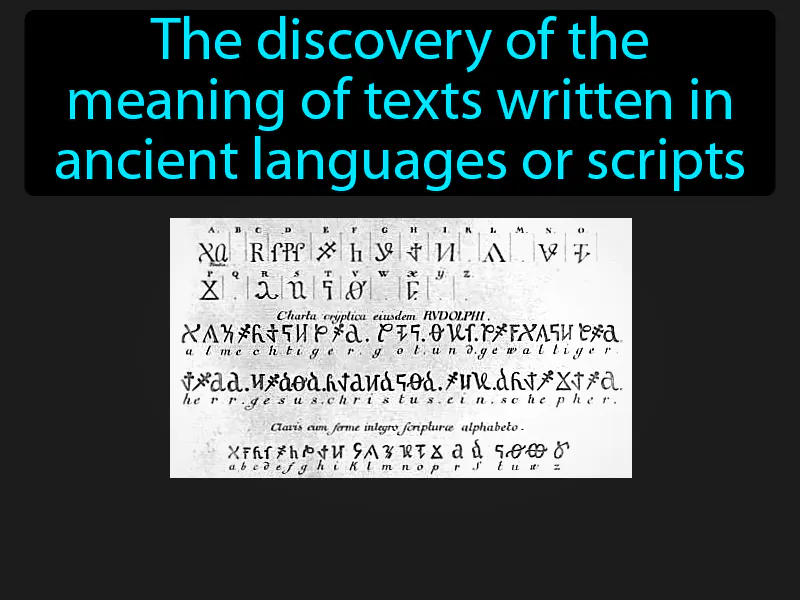 Decipherment Definition Decipherment Definition