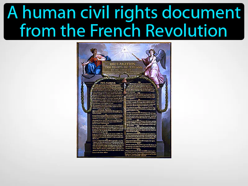 Declaration Of The Rights Of Man Definition Declaration Of The Rights Of Man Definition