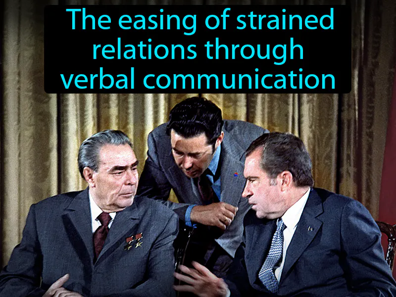 Detente Definition Detente Definition