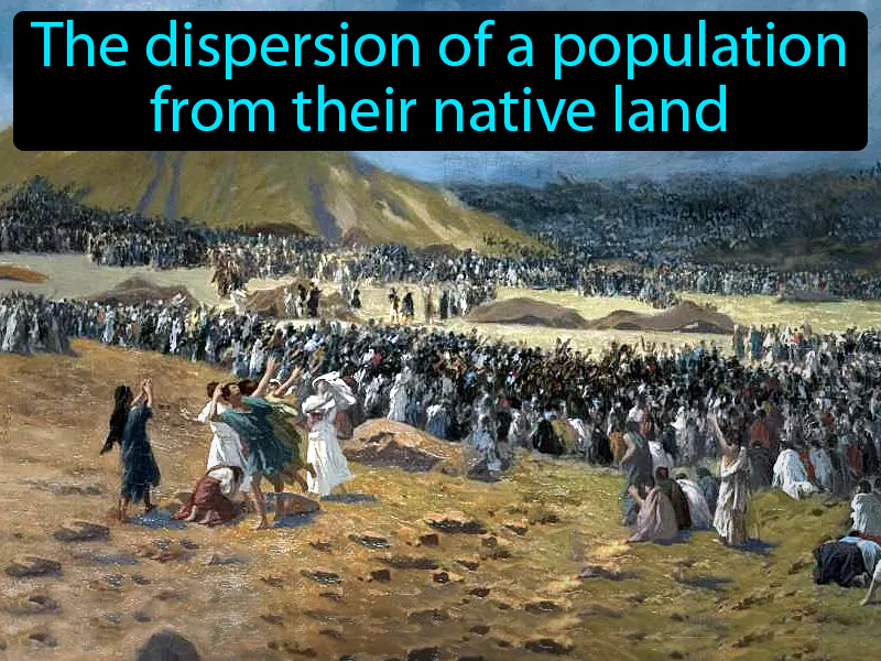 Diaspora Definition Diaspora Definition