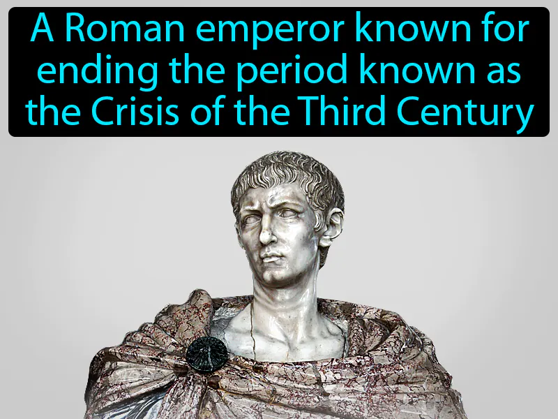 Diocletian Definition Diocletian Definition