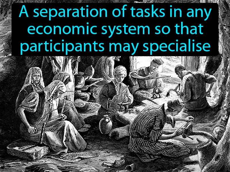 Division Of Labor Definition Division Of Labor Definition