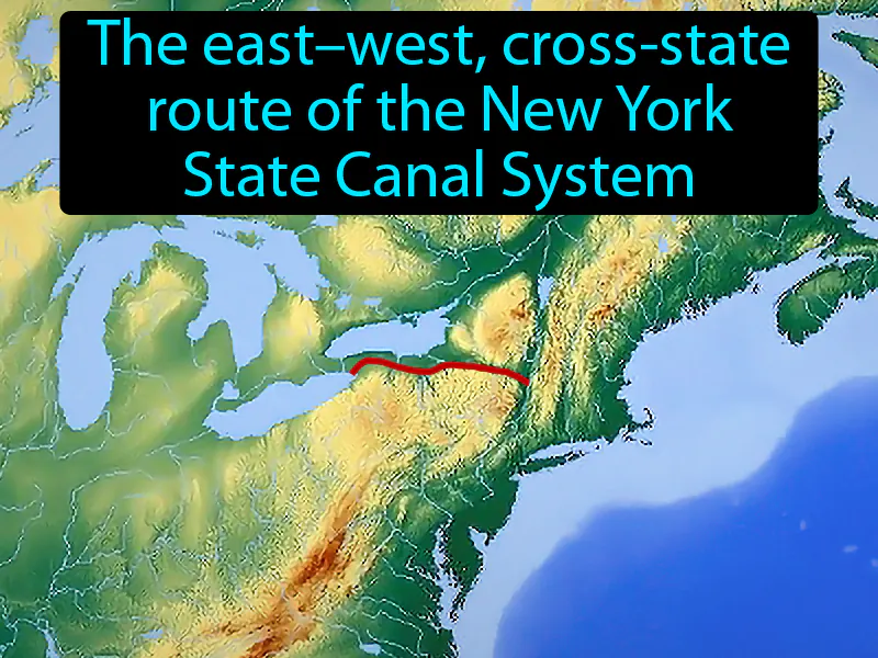 Erie Canal Definition Erie Canal Definition