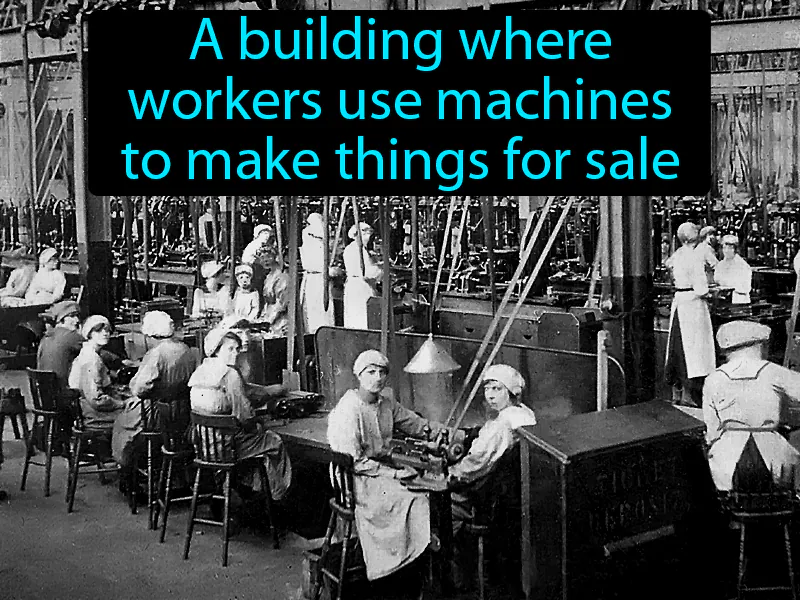 Factory Definition Factory Definition