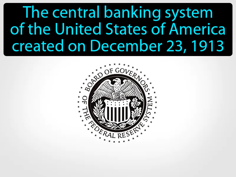 Federal Reserve System Definition Federal Reserve System Definition