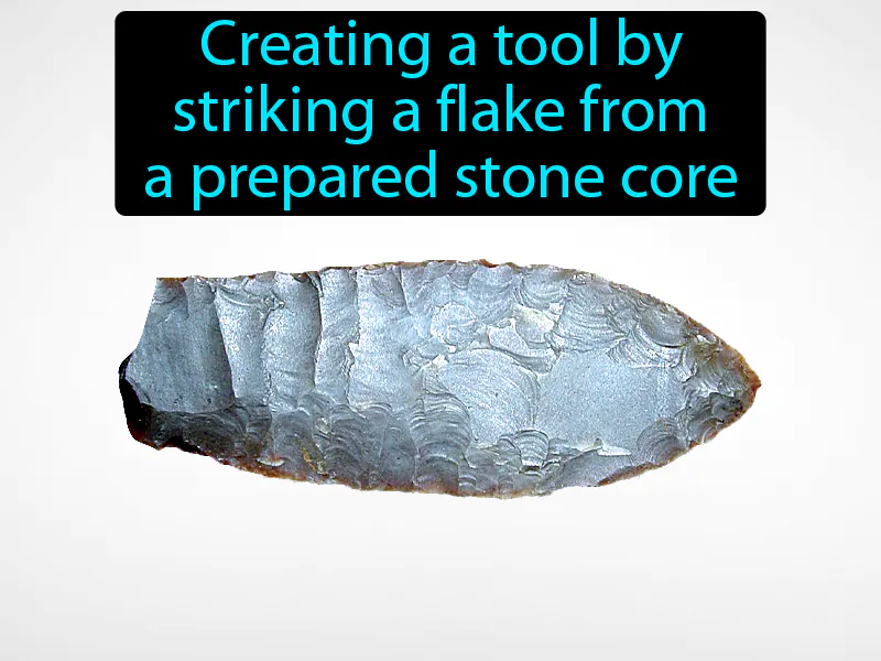 Flaking Definition Flaking Definition