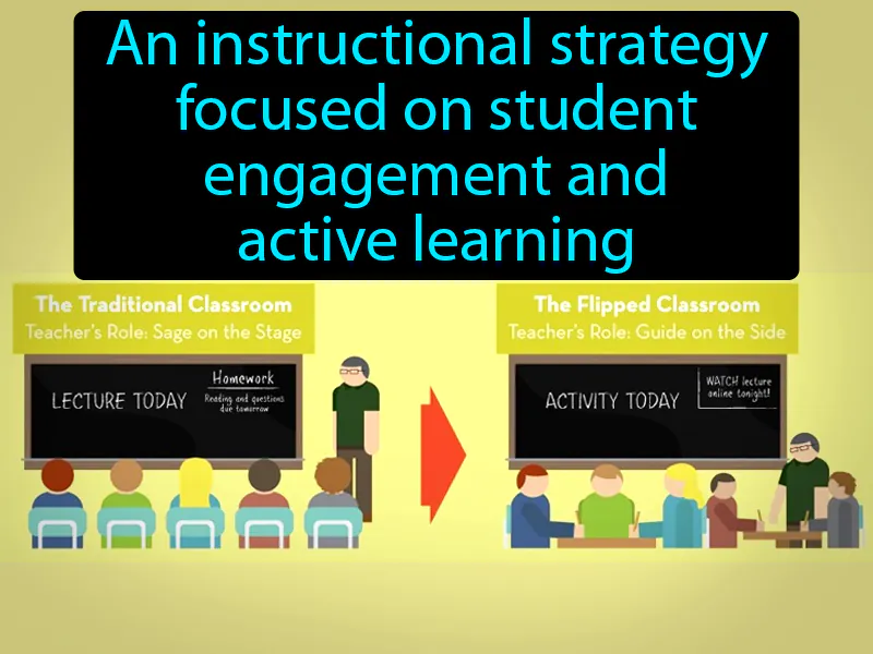 Flipped Classroom Definition Flipped Classroom Definition