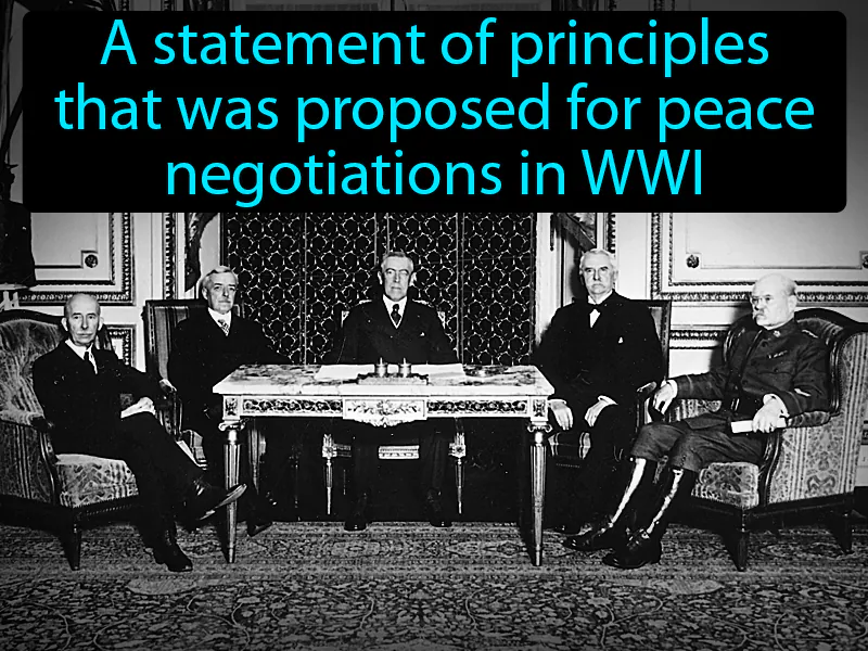 Fourteen Points Definition Fourteen Points Definition