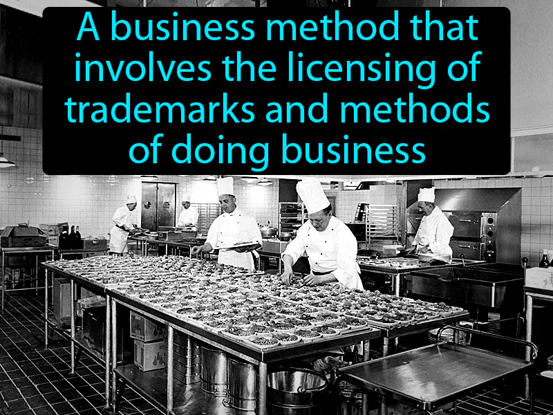 Franchise Definition Franchise Definition