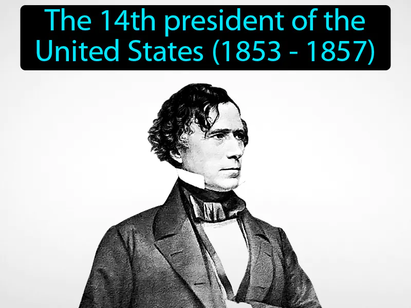Franklin Pierce Definition Franklin Pierce Definition