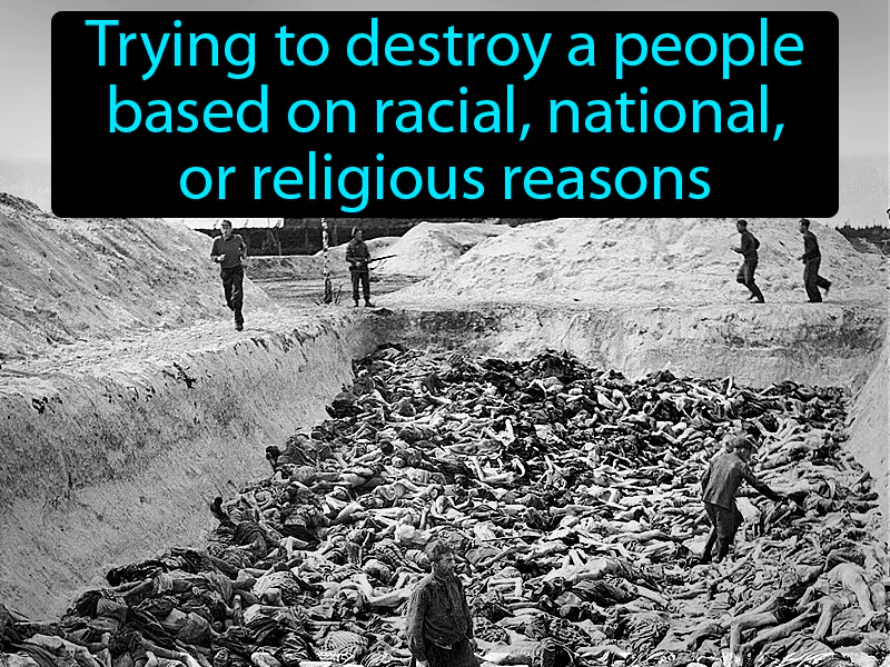Genocide Definition Genocide Definition