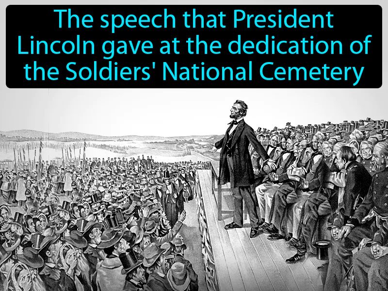 Gettysburg Address Definition Gettysburg Address Definition