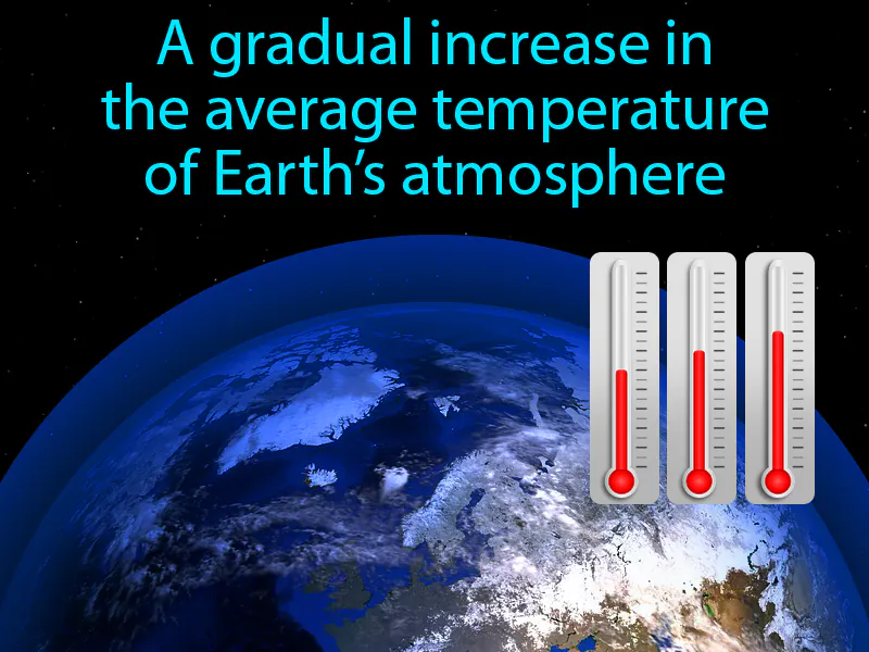 Global Warming Definition Global Warming Definition