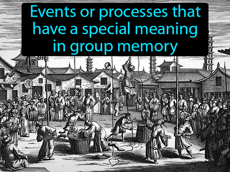 Heritage Definition Heritage Definition