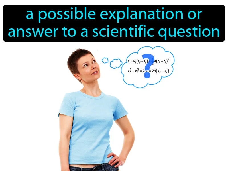 Hypothesis Definition Hypothesis Definition