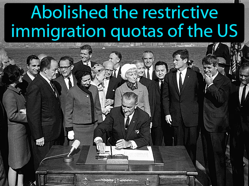 Immigration Act Of 1965 Definition Immigration Act Of 1965 Definition