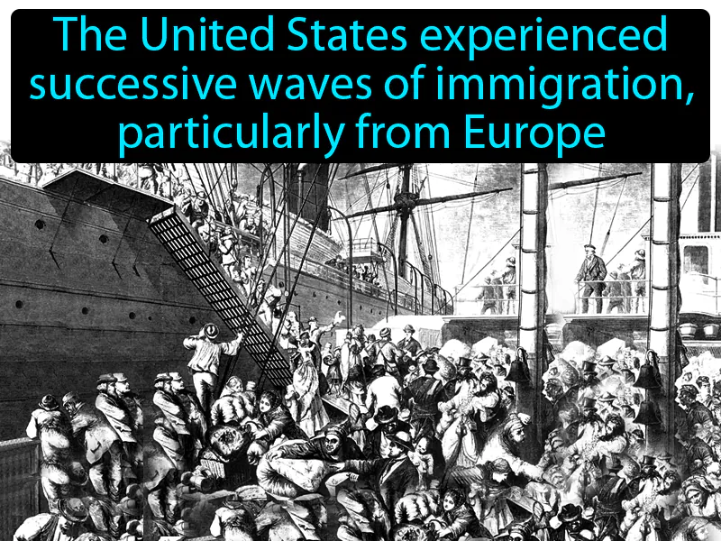 Immigration Definition Immigration Definition