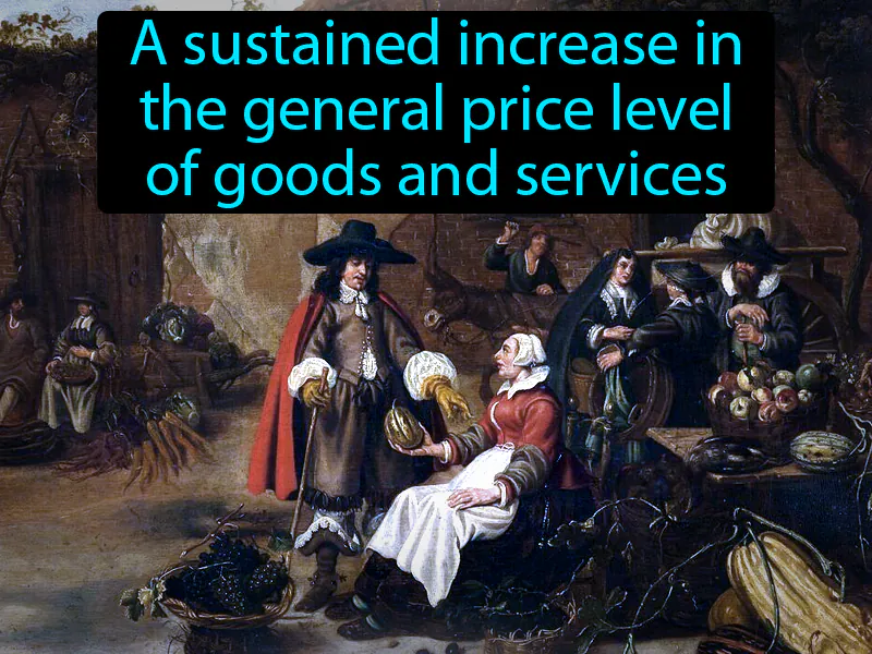 Inflation Definition Inflation Definition