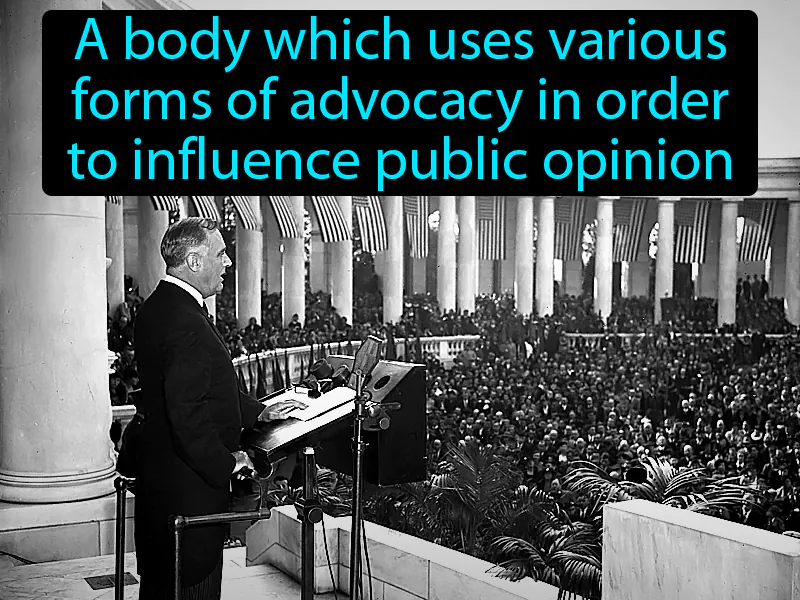 Interest Groups Definition Interest Groups Definition