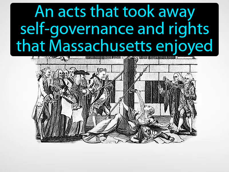 Intolerable Acts Definition Intolerable Acts Definition