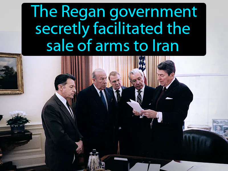 Iran Contra Affair Definition Iran Contra Affair Definition