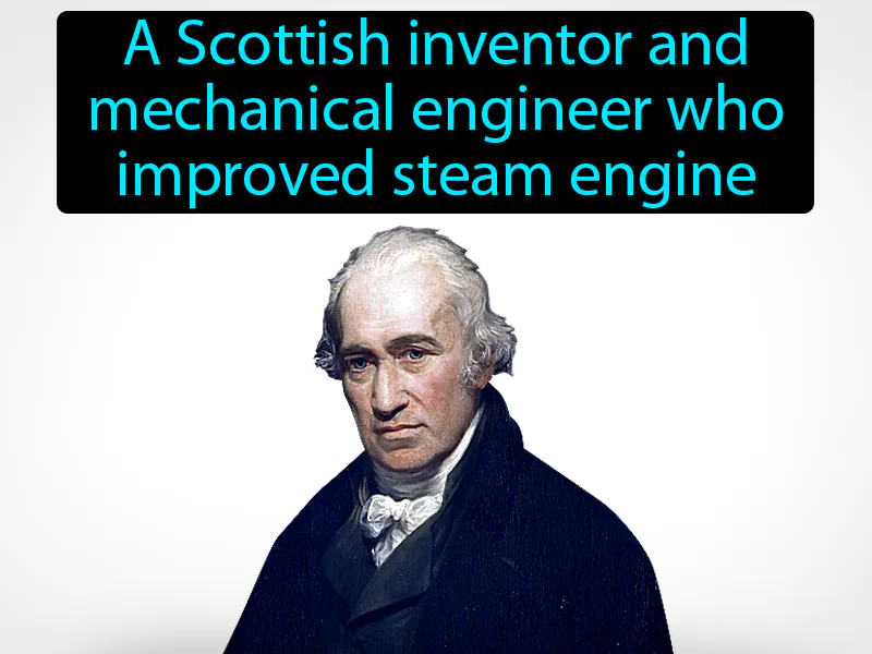 James Watt Definition James Watt Definition