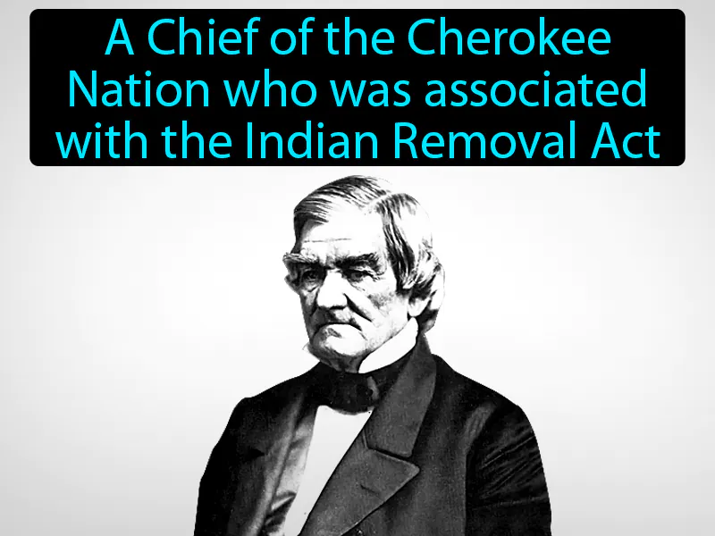 John Ross Definition John Ross Definition