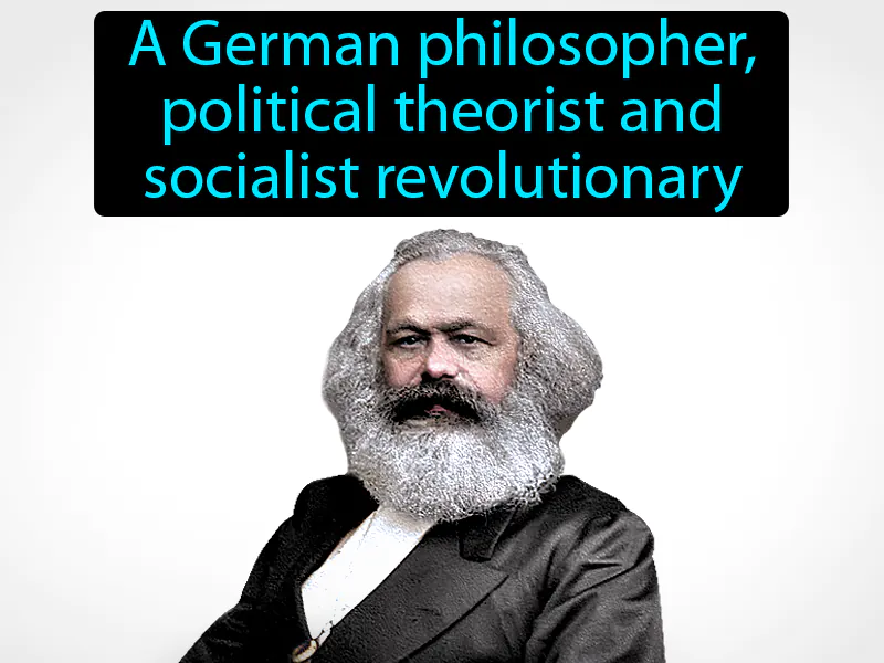 Karl Marx Definition Karl Marx Definition