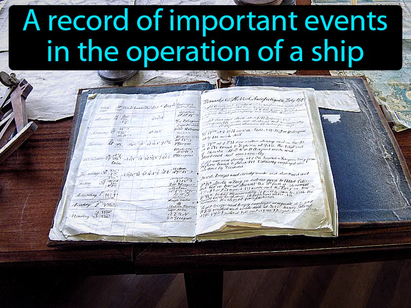 Log Definition Log Definition