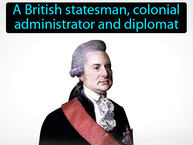 Lord Macartney Definition Lord Macartney Definition