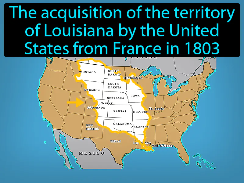 Louisiana Purchase Definition Louisiana Purchase Definition