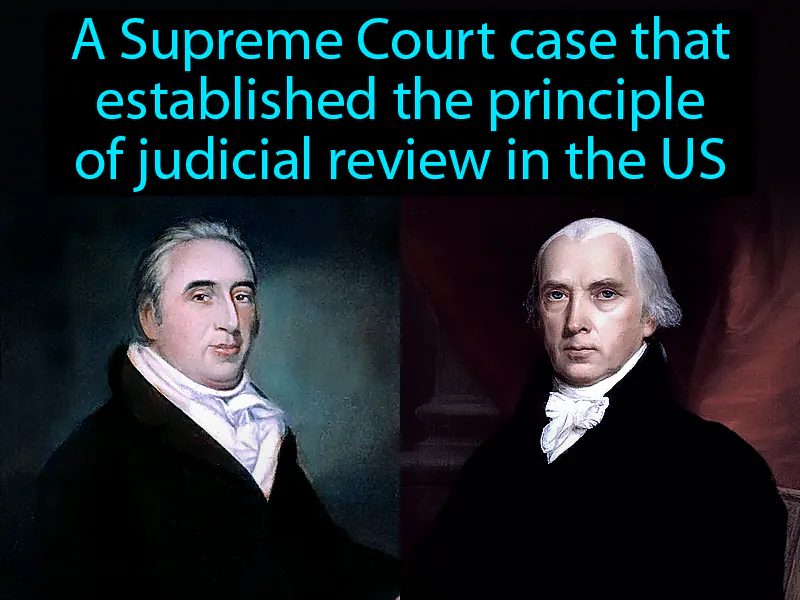 Marbury V Madison Definition Marbury V Madison Definition