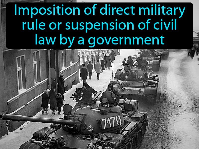 Martial Law Definition Martial Law Definition
