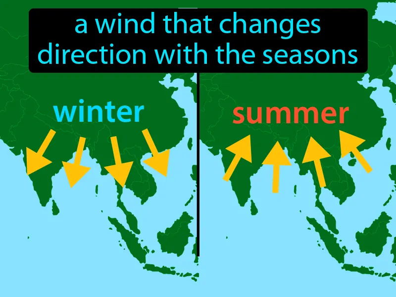 Monsoon Definition Monsoon Definition