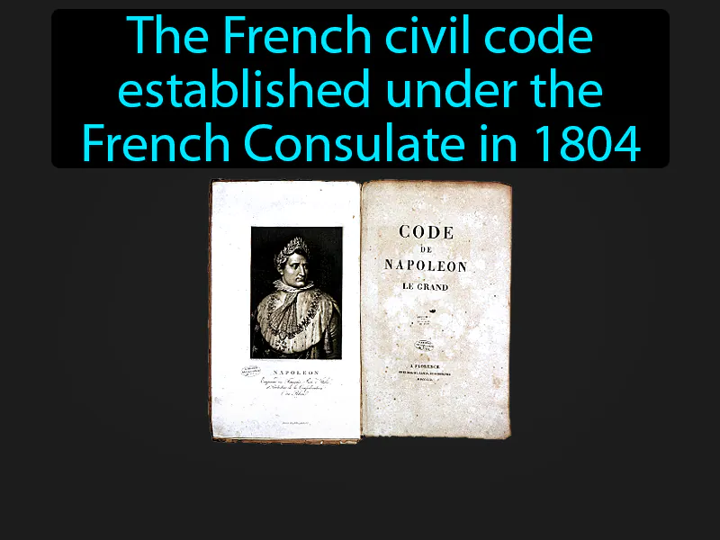 Napoleonic Code Definition Napoleonic Code Definition