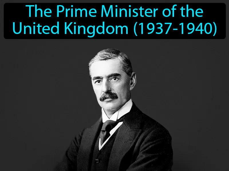 Neville Chamberlain Definition Neville Chamberlain Definition