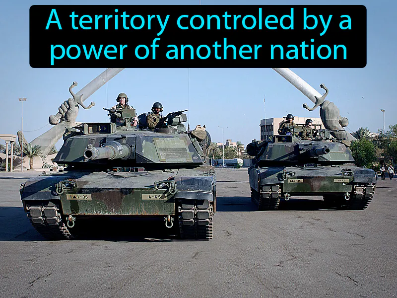 Occupied Territories Definition