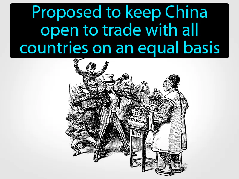 Open Door Notes Definition Open Door Notes Definition