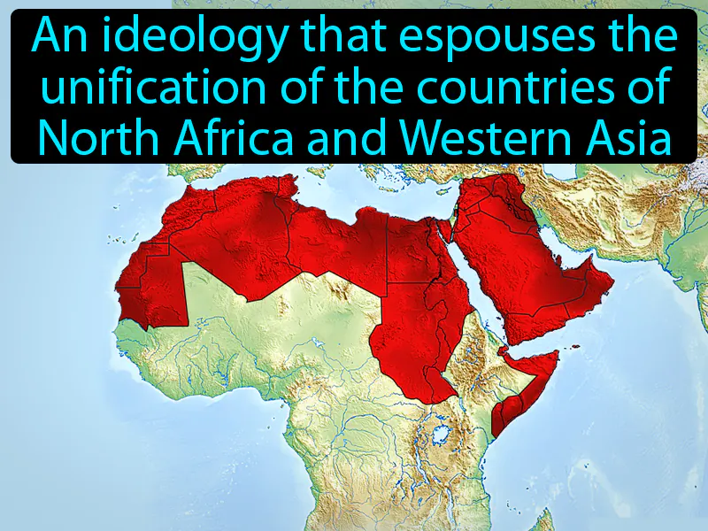 Pan-Arabism Definition Pan-Arabism Definition