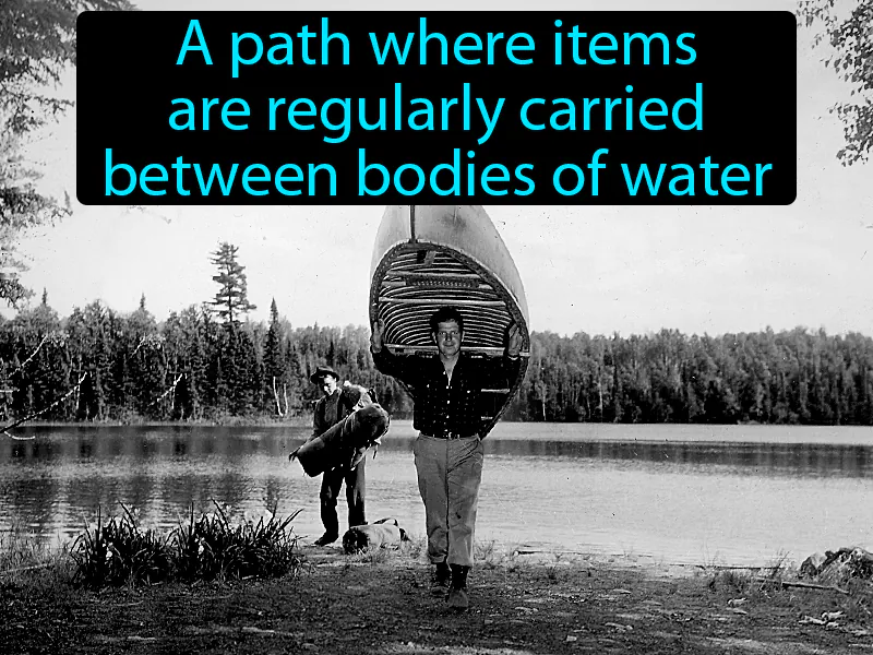 Portage Definition Portage Definition