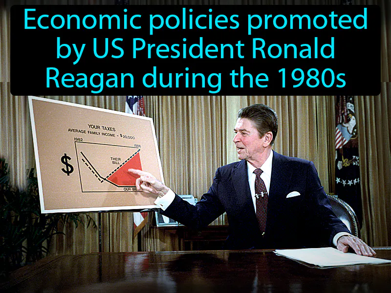 Reaganomics Definition