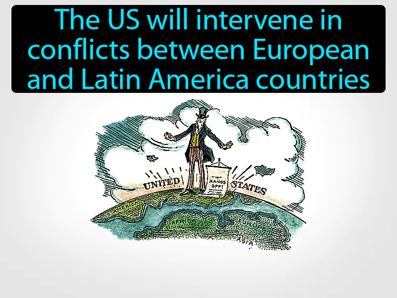 Roosevelt Corollary Definition