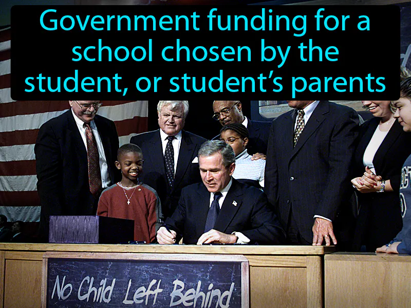 School Voucher Definition School Voucher Definition