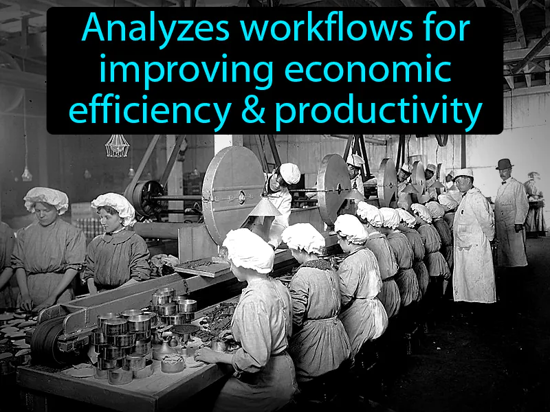 Scientific Management Definition Scientific Management Definition