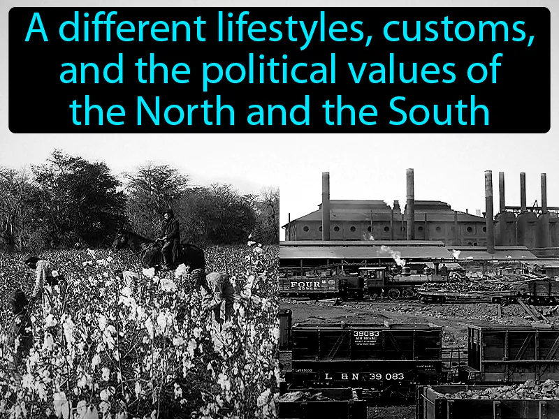 Sectionalism Definition Sectionalism Definition