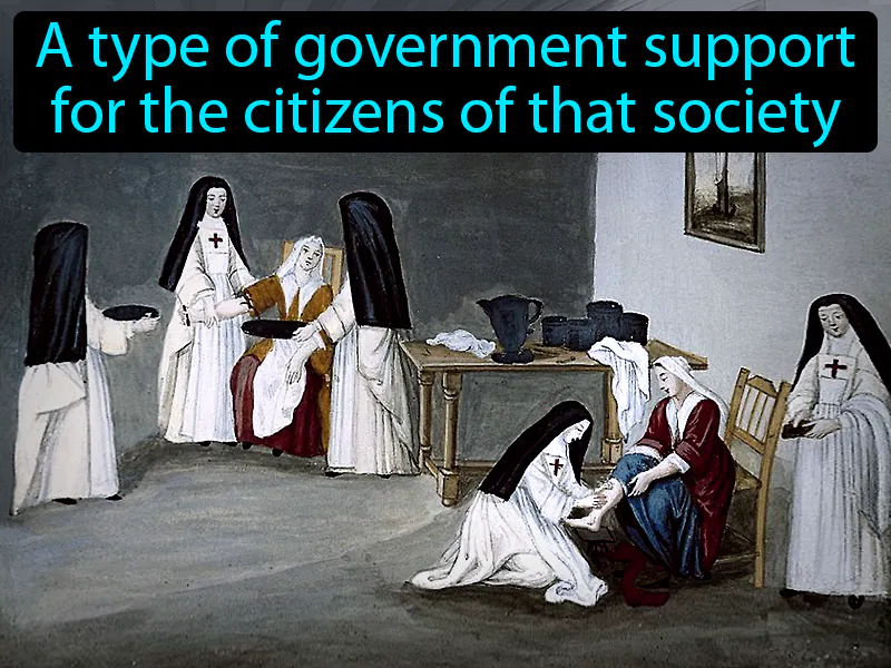 Social Welfare Definition Social Welfare Definition