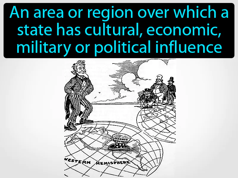 Sphere Of Influence Definition Sphere Of Influence Definition